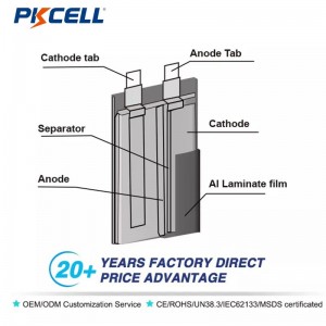 PKCELL LP674360 1950mah 3.7v Rechargeable Lithium Polymer Battery alang sa Wireless Calling Machine