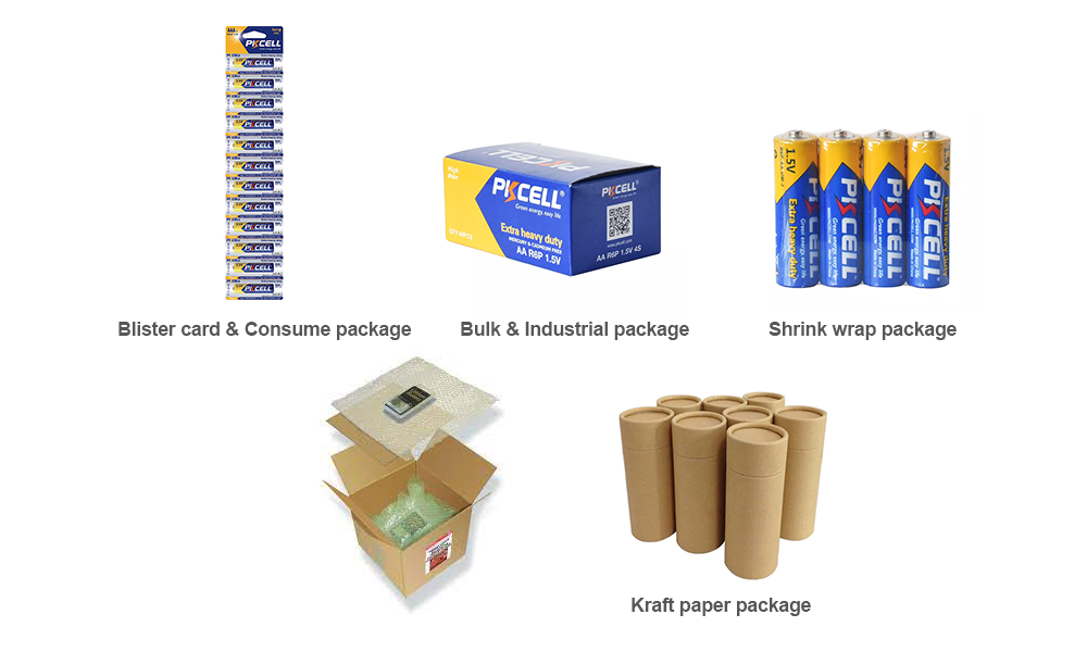 Customized Packaging